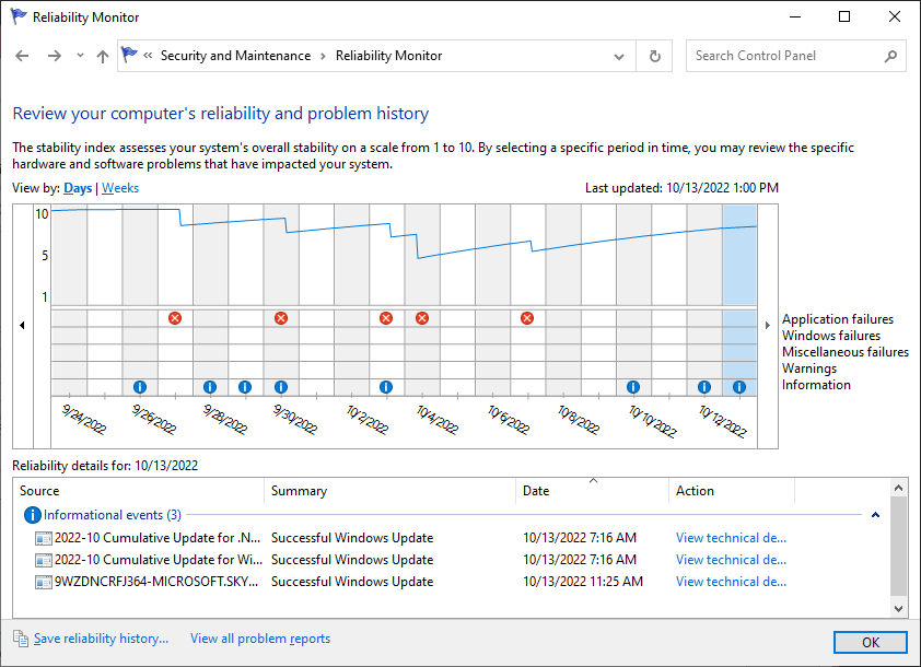 Windows 10 Reliability Monitor - Revo Uninstaller Pro screen of reliability monitor